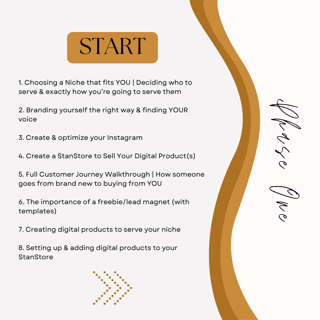 Simply Passive For Beginners Into Digital Marketing with MRR